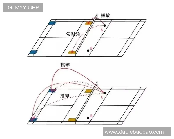 成都羽毛球队中路突破的成败分析与战术反思 成都羽毛球队中路突破的成败分析与战术反思