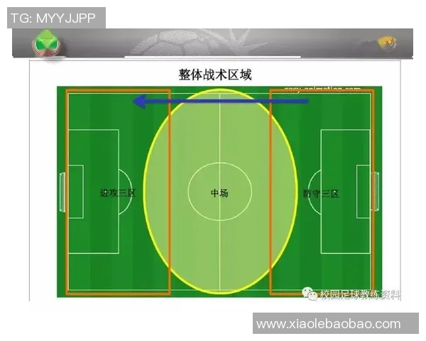 杭州足球队总决赛速度表现分析与战术解读
