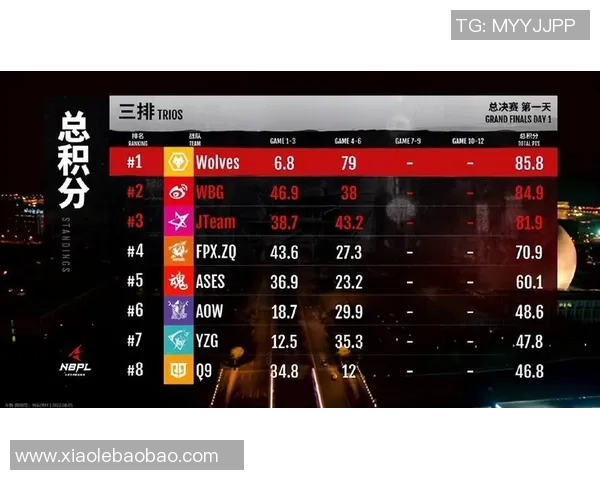 武汉排球队以79分领跑奥运会积分榜展现强大实力和团队合作精神 武汉排球队以79分领跑奥运会积分榜展现强大实力和团队合作精神