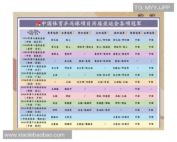 杭州乒乓球队比赛经验的创新与变革引发热议探讨