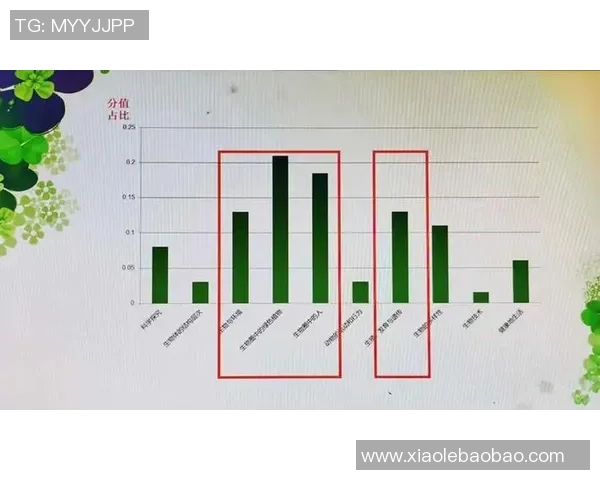 武汉篮球队与北京篮球队赛后个人能力分析与对比探讨