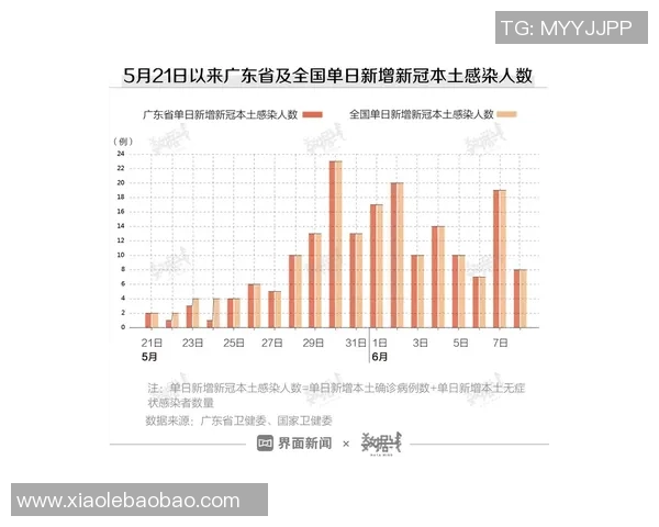 广州网球队意识表现的数据分析与提升策略探讨