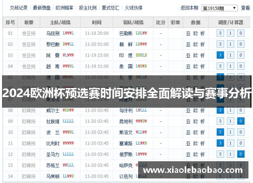 2024欧洲杯预选赛时间安排全面解读与赛事分析