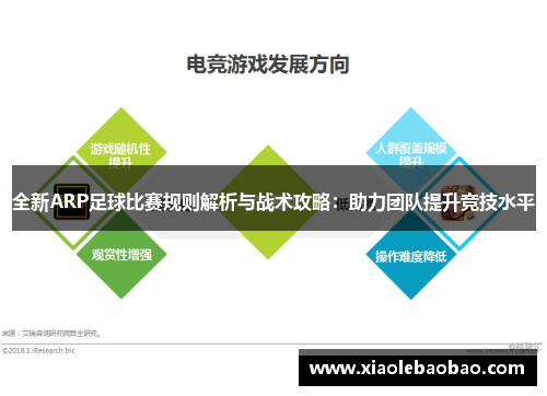 全新ARP足球比赛规则解析与战术攻略：助力团队提升竞技水平