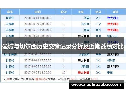 曼城与切尔西历史交锋记录分析及近期战绩对比