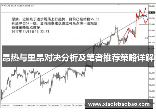 昂热与里昂对决分析及笔者推荐策略详解