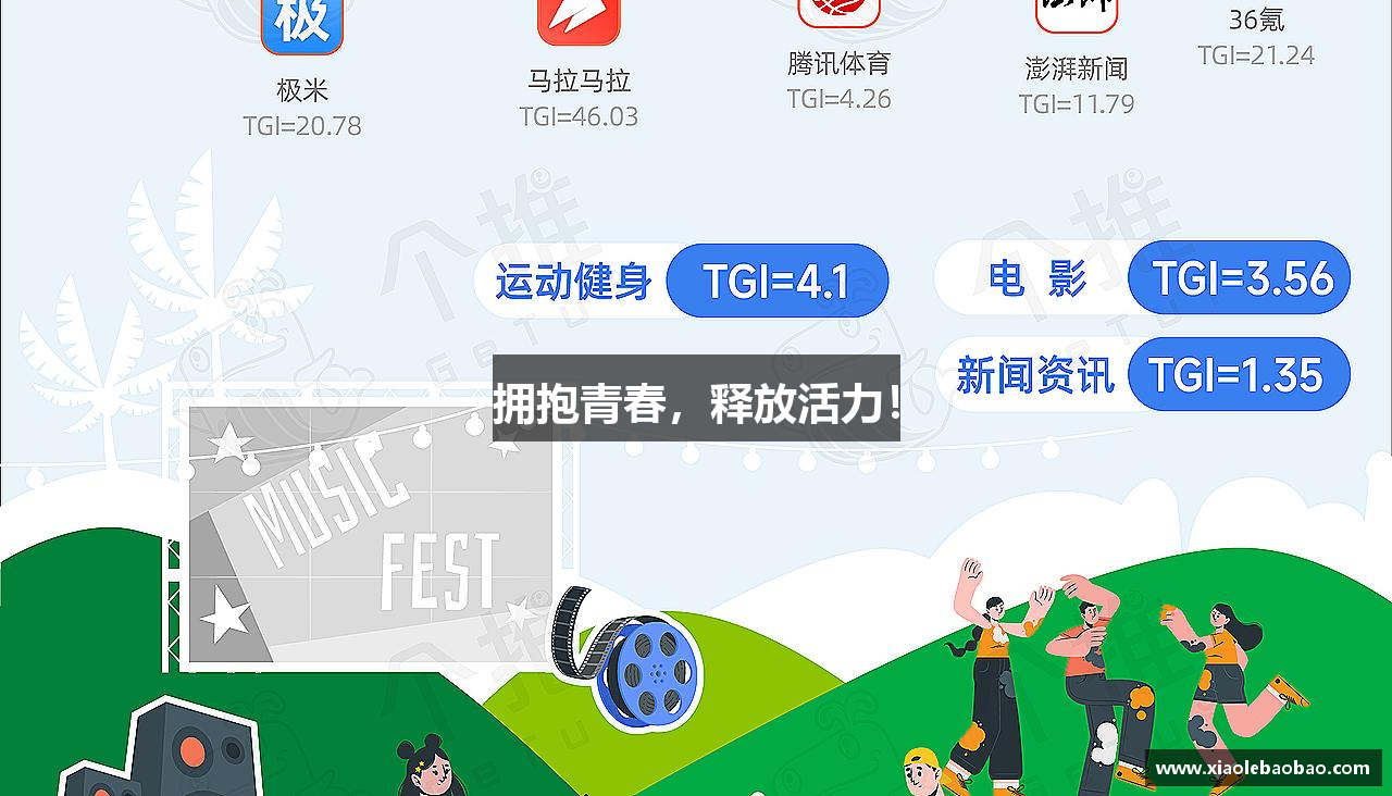 趣购彩-welcome首页拥抱青春，释放活力！